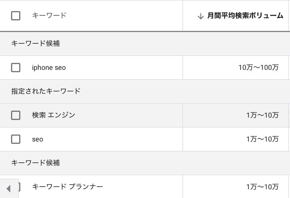 Googleキーワードプランナーの月間平均検索ボリューム